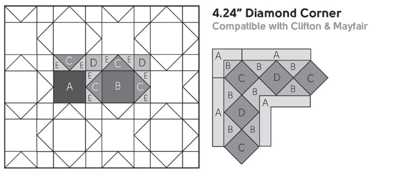 MayfairDiagram.jpg